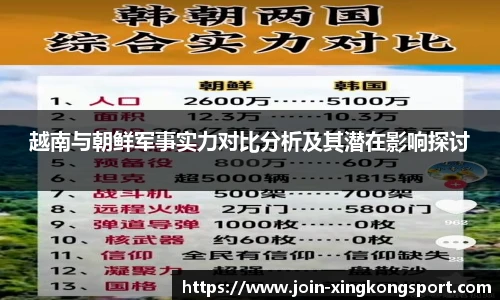 越南与朝鲜军事实力对比分析及其潜在影响探讨